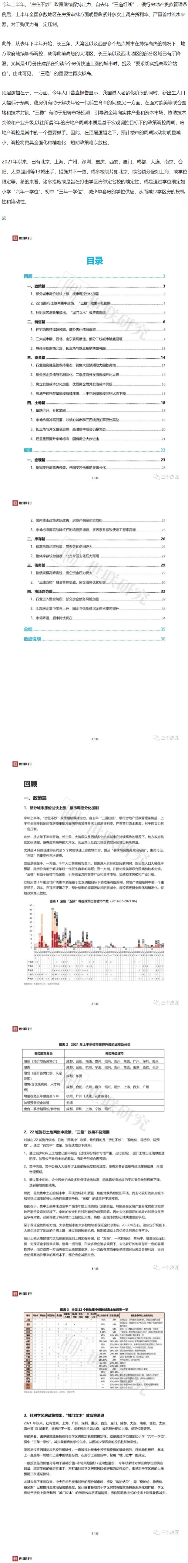 2021年全國(guó)房地产(chǎn)市场行业报告(图1)